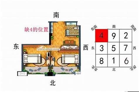 缺西角|房屋缺角的判断方法及其化解